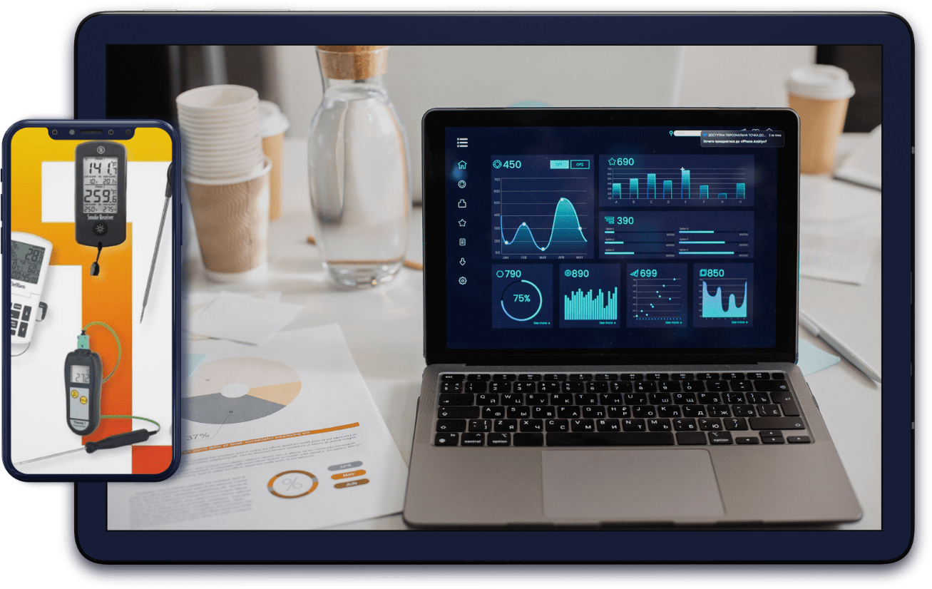 product rating
